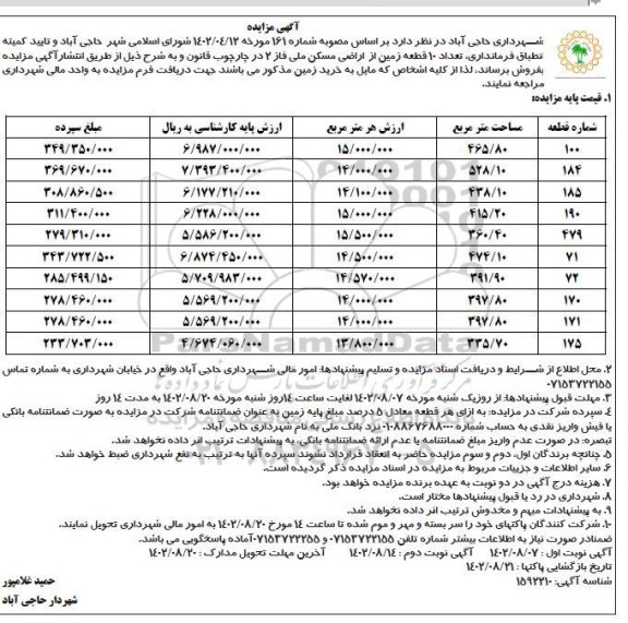مزایده فروش تعداد 10 قطعه زمین از اراضی مسکن ملی فاز 2 - نوبت دوم