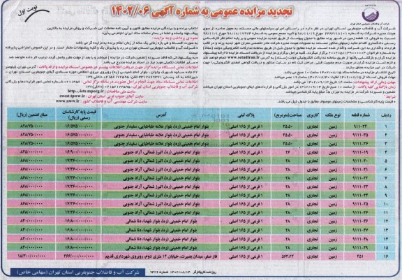 تجدید مزایده فروش 16 قطعه زمین