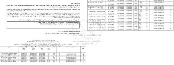 مزایده فروش نقدی تعداد 20 باب از قطعات تجاری 