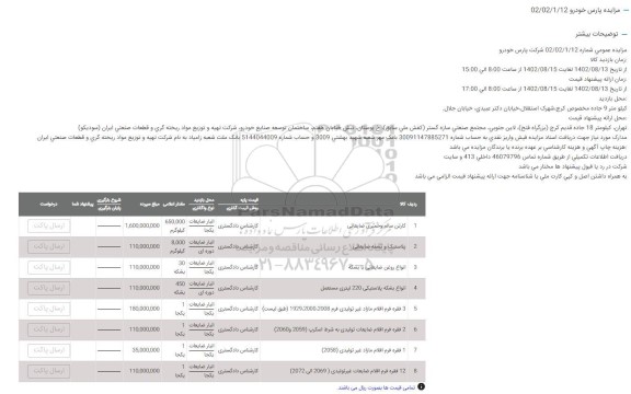 مزایده کارتن سالم و خمیری ضایعاتی و...