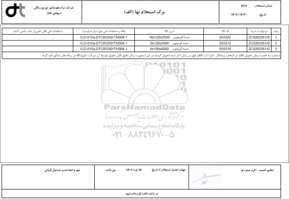 استعلام تسمه آلومینیوم
