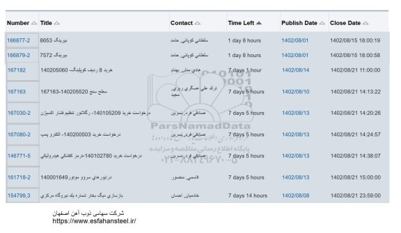 استعلام بیرینگ 8653 و ...