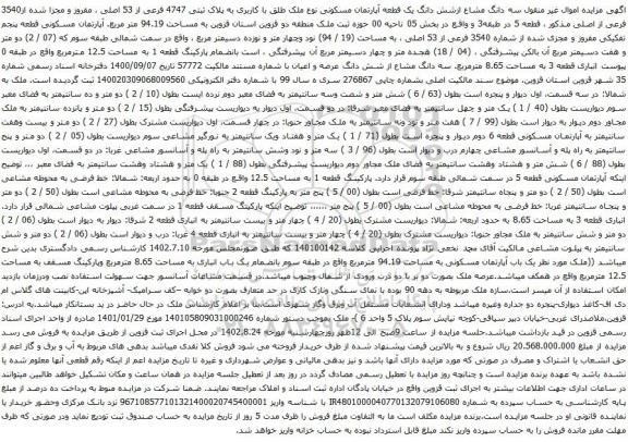 آگهی مزایده سه دانگ مشاع ازشش دانگ یک قطعه آپارتمان مسکونی نوع ملک طلق با کاربری به پلاک ثبتی 4747 فرعی از 53 اصلی