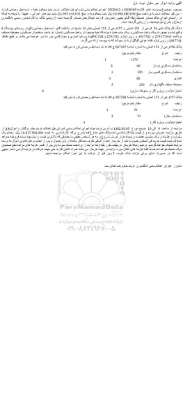 مزایده فروش 6 دانگ کل پلاک ثبتی 56 فرعی از 151 اصلی و 57 فرعی از 151 اصلی