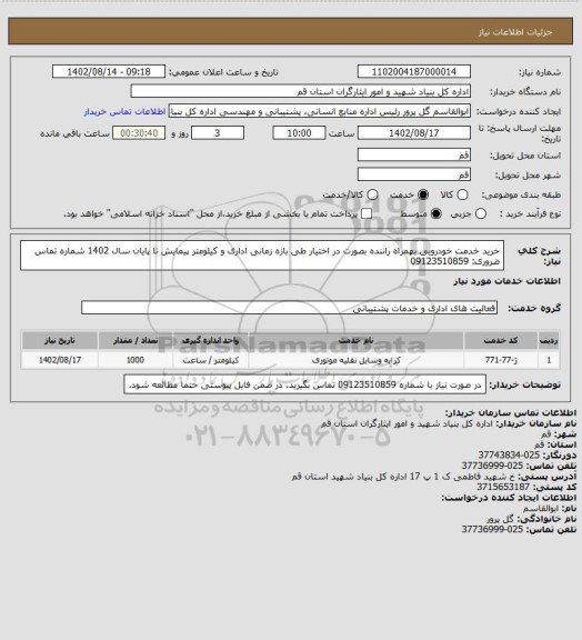 استعلام خرید خدمت خودرویی بهمراه راننده بصورت در اختیار طی بازه زمانی اداری و کیلومتر پیمایش تا پایان سال 1402
شماره تماس ضروری: 09123510859