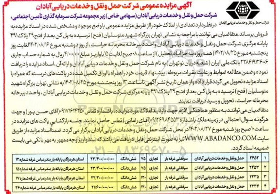 مزایده فروش ششدانگ چهار سرقفلی غرفه بار با کاربری تجاری