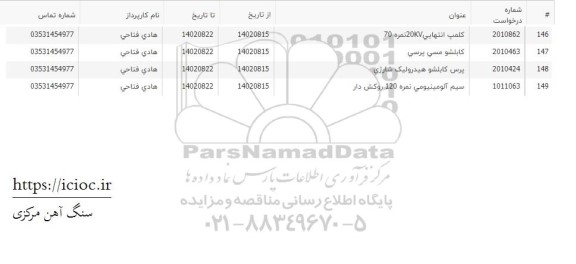 استعلام کلمپ انتهایی 20KV نمره 70 ...