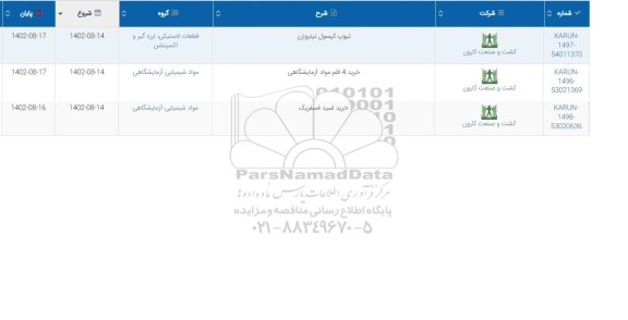 استعلام تیوپ کپسول نیتروژن...