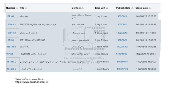 استعلام تامین رنگ ....