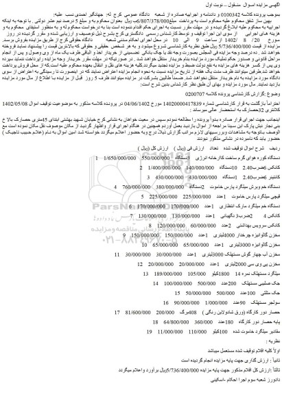 مزایده فروش دستگاه کوره هوای گرم ساخت کارخانه انرژی  3دستگاه و...