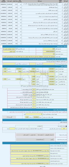 مزایده ، انواع لوازم یدکی خودرو بازدید با هماهنگی اداره فروش اداره کل اموال تملیکی استان تهران (کالا با توجه به شرایط موجود قیمت