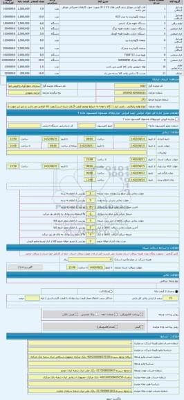 مزایده ، انواع لوازم بازیافتی . بازدید انبار 1 (کالا با توجه به شرایط موجود قیمت گذاری شده است) رویت کالا الزامی می باشد در غیر