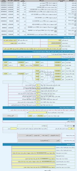 مزایده ، لوازم یدکی مختلف اره برقی واقع در انبار تبریز می باشد. به دلیل جلوگیری از تبعات بعدی لطفاً قبل از ارائه پیشنهاد کالاها