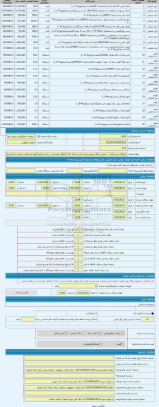 مزایده ، ابزارآلات و شیرآلات - ( بخشی فله و بدون بسته بندی و دارای خاک گرفتگی هستند) - پرداخت هزینه آزمون استاندارد شرکت شاخه زی