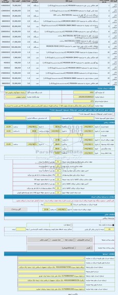مزایده ، ابزار آلات ( برخی دارای پارگی و تعدادی بصورت فله ) - پرداخت هزینه دستمزد کارشناس رسمی دادگستری که می بایست به حساب مرکز