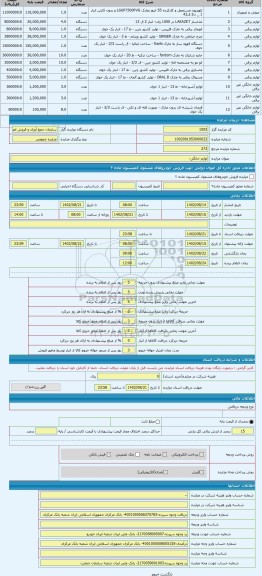 مزایده ، لوازم خانگی-