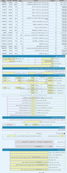 مزایده ، ابزارآلات
