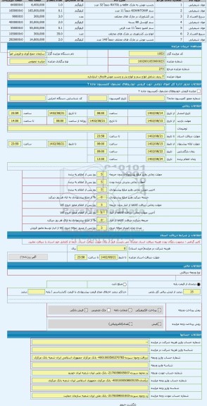 مزایده ، 7 ردیف شامل انواع سم و انواع بذر و چسب موش-قاچاق- انباراداره