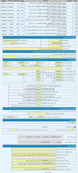 مزایده ، ابزارصنعتی(رویت کالا توسط خریدار الزامی می باشد)