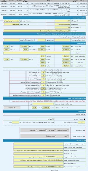مزایده ، لوازم جانبی موبایل(رویت کالا توسط خریدار الزامی می باشد)