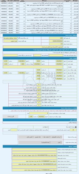 مزایده ، لامپ(رویت کالا توسط خریدار الزامی می باشد)