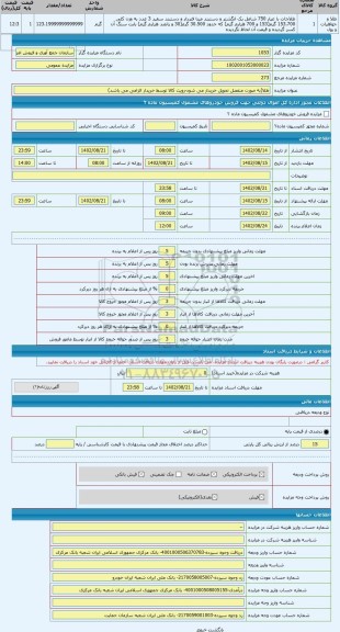 مزایده ، طلا(به صورت منفصل تحویل خریدار می شود-رویت کالا توسط خریدار الزامی می باشد)