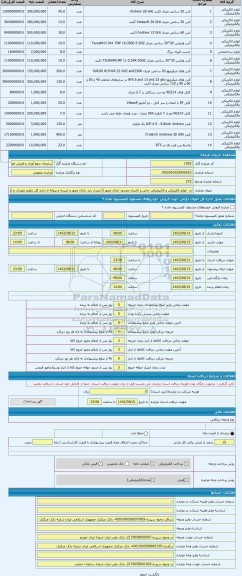 مزایده ، م - لوازم الکتریکی و الکترونیکی خاص و کاربران محدود دارای مجوز ((خریدار باید دارای مجوز و تاییدیه و پروانه از اداره کل