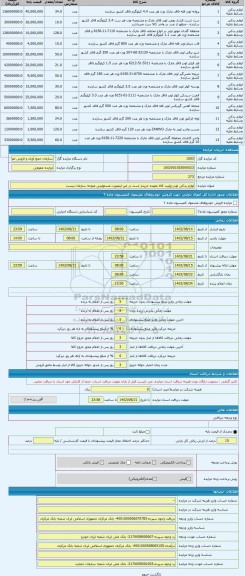 مزایده ، لوازم یدکی لودر-روئیت کالا بعهده خریدار است در غیر اینصورت مسئولیتی متوجه سازمان نیست