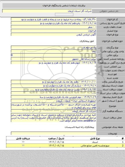 مناقصه, تهیه مصالح و اجرای حدود ۳۵۰۰۰متر شبکه و ۱۵۰۰انشعاب پراکنده در شهرستان های زرند،راور،کوهبنان و ....