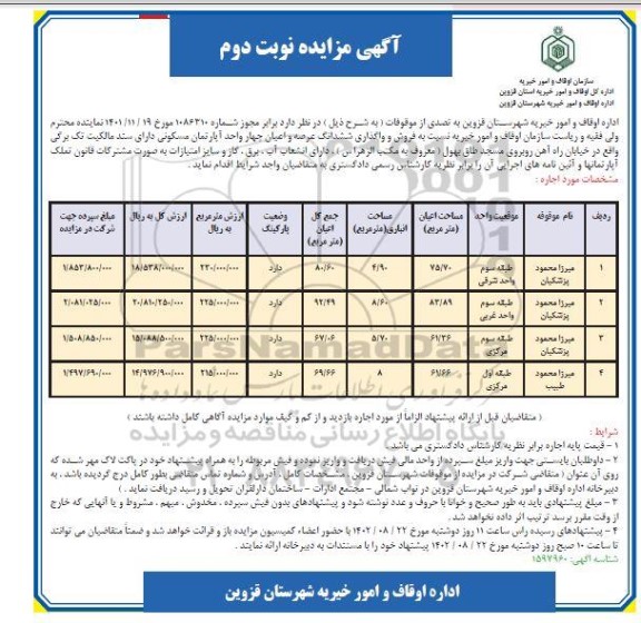 مزایده فروش واگذاری ششدانگ عرصه و اعیان 4 واحد آپارتمان مسکونی- نوبت دوم