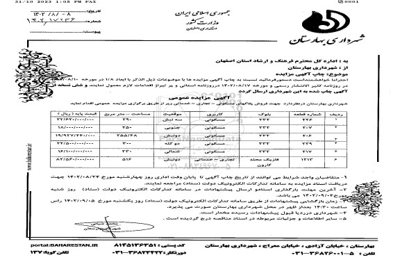 مزایده فروش پلاکهای مسکونی - تجاری- خدماتی