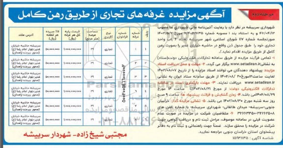 مزایده رهن غرفه های تجاری- مرحله دوم