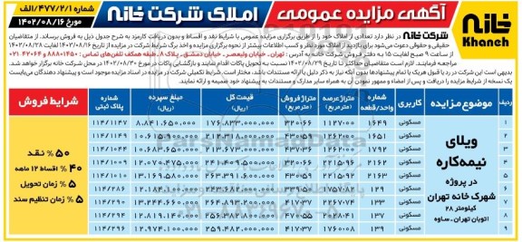 مزایده فروش 9 واحد ویلای نیمه کاره ...