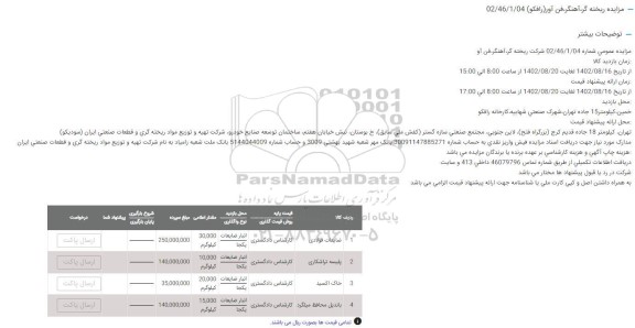 مزایده فروش ضایعات فولادی، پلیسه تراشکاری، خاک اکسید و باندیل محافظ میلگرد