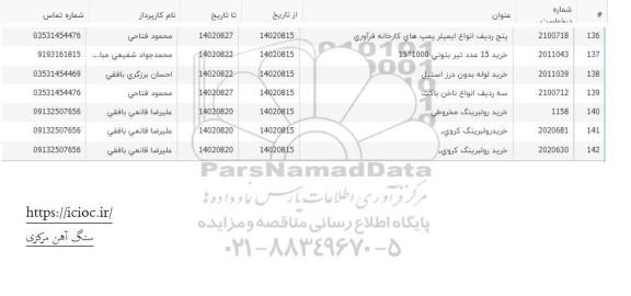استعلام پنج ردیف انواع ایمپلر پمپ های کارخانه فرآوری ...
