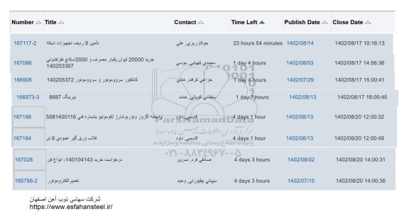 استعلام تامین 9 ردیف تجهیزات شبکه ...