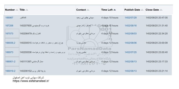 استعلام کنتاکتور و ...