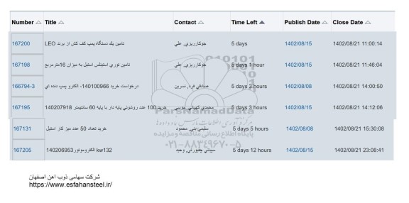 استعلام تامین یک دستگاه پمپ کف کش از برند LEO و ...