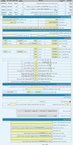 مزایده ، انواع مصنوعات مختلف_شیشه عینک - پارچه - لوازم بهداشتی -فاقد گارانتی و ضمانتنامه -برخی فاقد بسته بندی میباشد- و یا کارتن