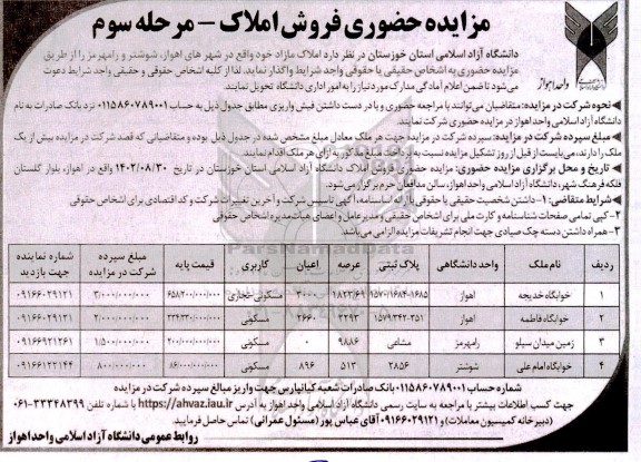 مزایده فروش املاک مازاد - مرحله دوم