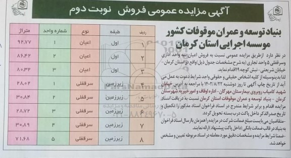 مزایده فروش اعیان سه واحد اداری و سرقفلی پنج واحد تجاری - نوبت دوم