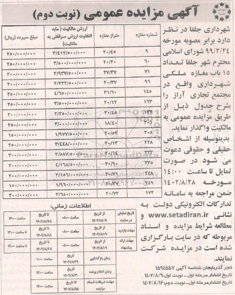 مزایده واگذاری تعداد 15 باب مغازه ملکی- نوبت دوم