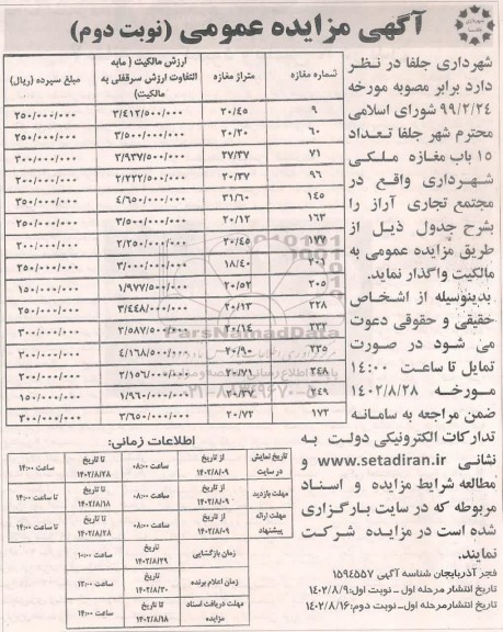 مزایده واگذاری تعداد 15 باب مغازه ملکی- نوبت دوم 