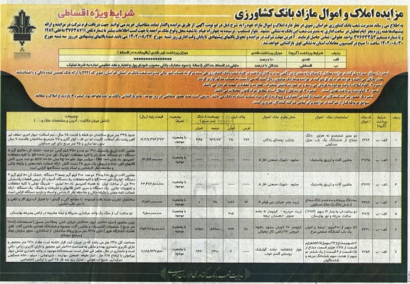 مزایده واگذاری املاک و اموال مازاد 