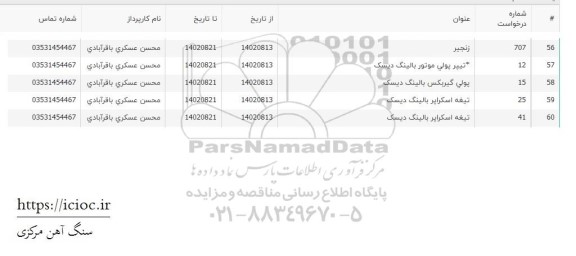استعلام تیغه اسکراپر بالینگ دیسک