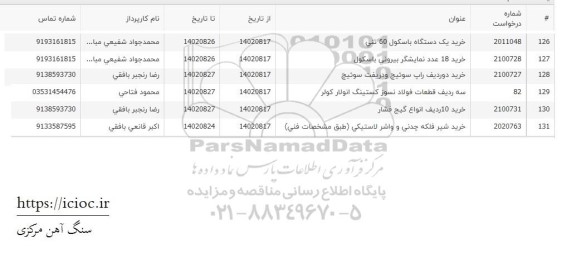 استعلام خرید یک دستگاه باسکول 60 تنی....