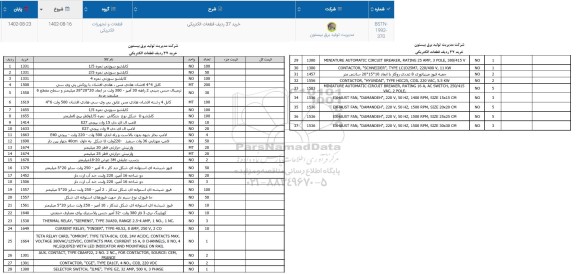 استعلام خرید 37 ردیف قطعات الکتریکی ...