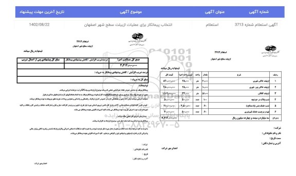استعلام ازبیلت سطح شهر اصفهان