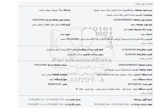 آلومنیوم خشک (داغی رینگ اسپرت خودرو)