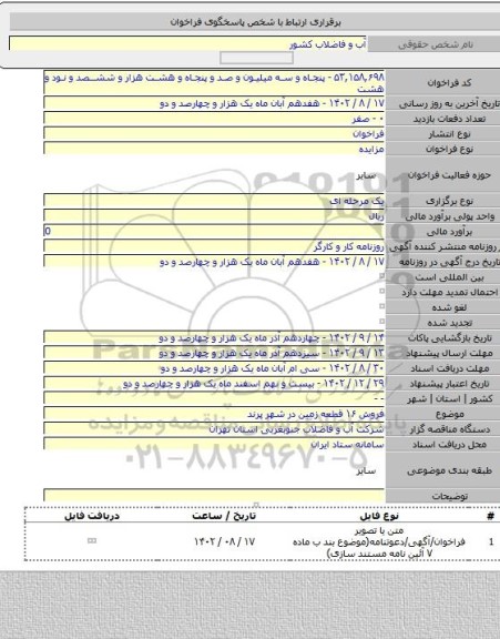 مزایده, فروش ۱۶ قطعه زمین در شهر پرند